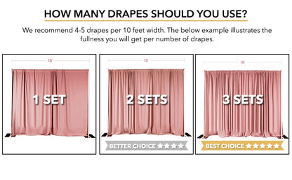AK Trading DRAPE-5x10 Polyester Backdrop Drapes Curtains Panels with Rod Pockets, Pink, 10' x 10' - color: Pink, size: 60"W x 120"L (Pack of 2)