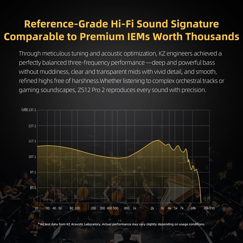 KZ ZS12 PRO 2 in Ear Monitor Headphones, 5BA+1DD 6 Hybrid Driver Gaming Earbuds Wired Earphones, HiFi Clarity Sound Immersive Bass IEMs for Gaming Musician Singer Audiophile (Black without Microphone) - color: Dark, style: without mic