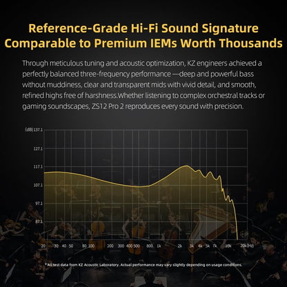 KZ ZS12 PRO 2 in Ear Monitor Headphones, 5BA+1DD 6 Hybrid Driver Gaming Earbuds Wired Earphones, HiFi Clarity Sound Immersive Bass IEMs for Gaming Musicians Singer Audiophile (Silver with Microphone) - color: Silver, style: with mic