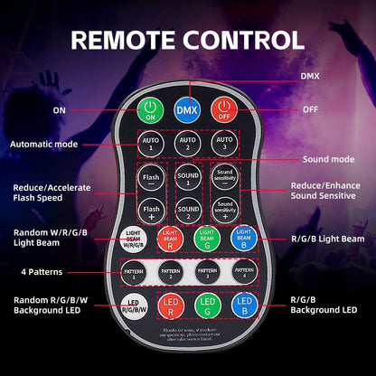 Upgraded 6-in-1 DJ Stage Light with Matrix & Prism Effects, 5D Pulse Animation, Remote & DMX Control, Sound Activated, 50 sq ft Coverage for Wedding, Party, Bar, KTV, Disco,Matte Black