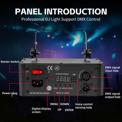 Upgraded 6-in-1 DJ Stage Light with Matrix & Prism Effects, 5D Pulse Animation, Remote & DMX Control, Sound Activated, 50 sq ft Coverage for Wedding, Party, Bar, KTV, Disco,Matte Black