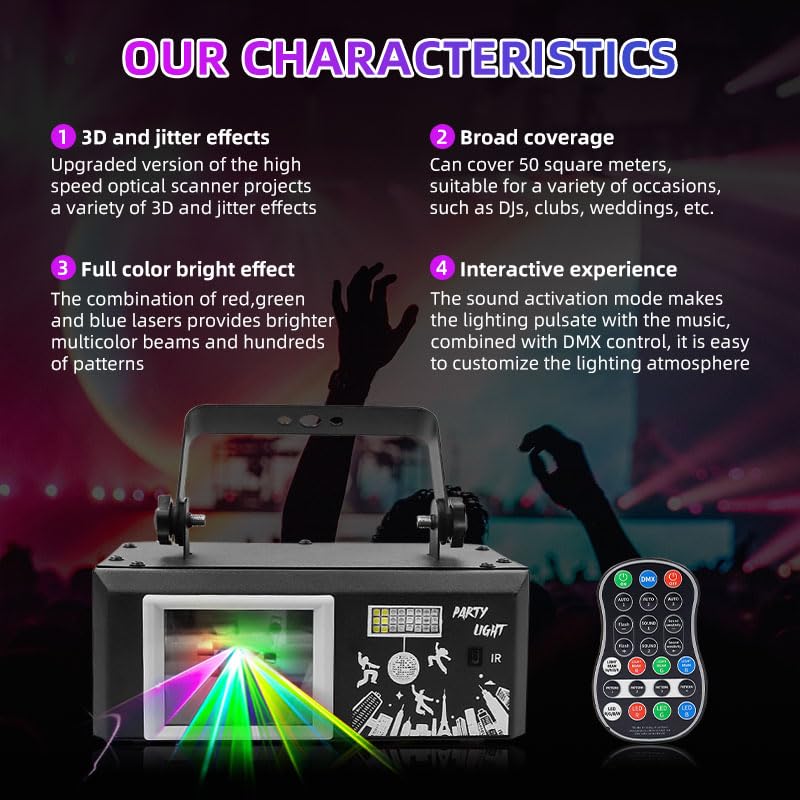 Upgraded 6-in-1 DJ Stage Light with Matrix & Prism Effects, 5D Pulse Animation, Remote & DMX Control, Sound Activated, 50 sq ft Coverage for Wedding, Party, Bar, KTV, Disco,Matte Black
